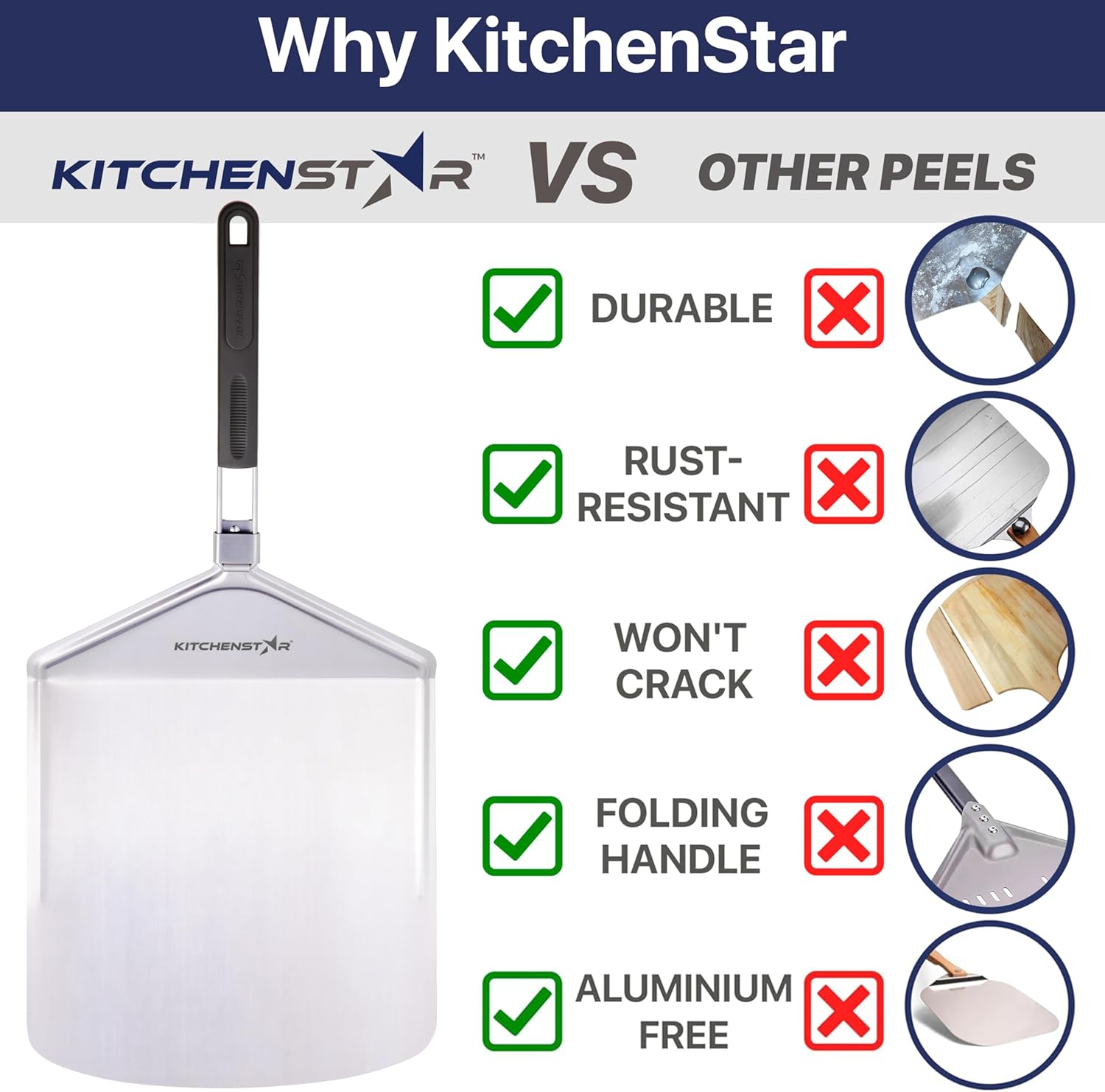 KitchenStar 14" Pizza Peel with Long Folding Handle - Stainless Steel Spatula Paddle for Effortless Pizza Transfer & Easy Storrage - Outdoor Pizza Oven Accessories