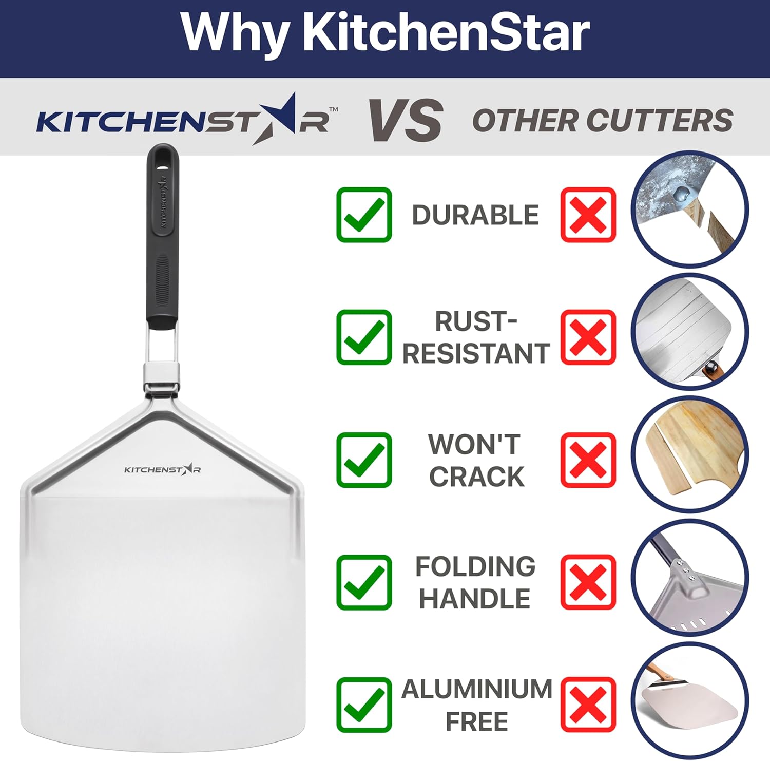 KitchenStar 12" Pizza Peel with Long Folding Handle - Stainless Steel Spatula Paddle for Effortless Pizza Transfer & Easy Storrage - Outdoor Pizza Oven Accessories
