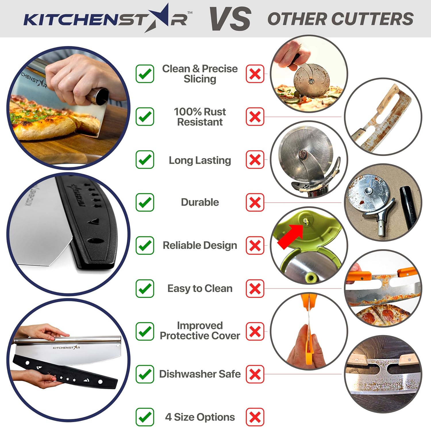 KitchenStar Stainless Steel Pizza Peel 12" with 10" Folding Handle + Pizza Cutter Rocker Blade 12" - Pizza Making Bundle