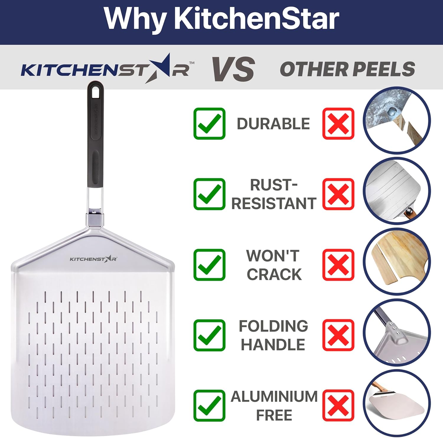 14" Perforated Pizza Peel with Long Folding Handle - Stainless Steel Spatula Paddle for Effortless Pizza Transfer & Easy Storrage - Outdoor Pizza Oven Accessories