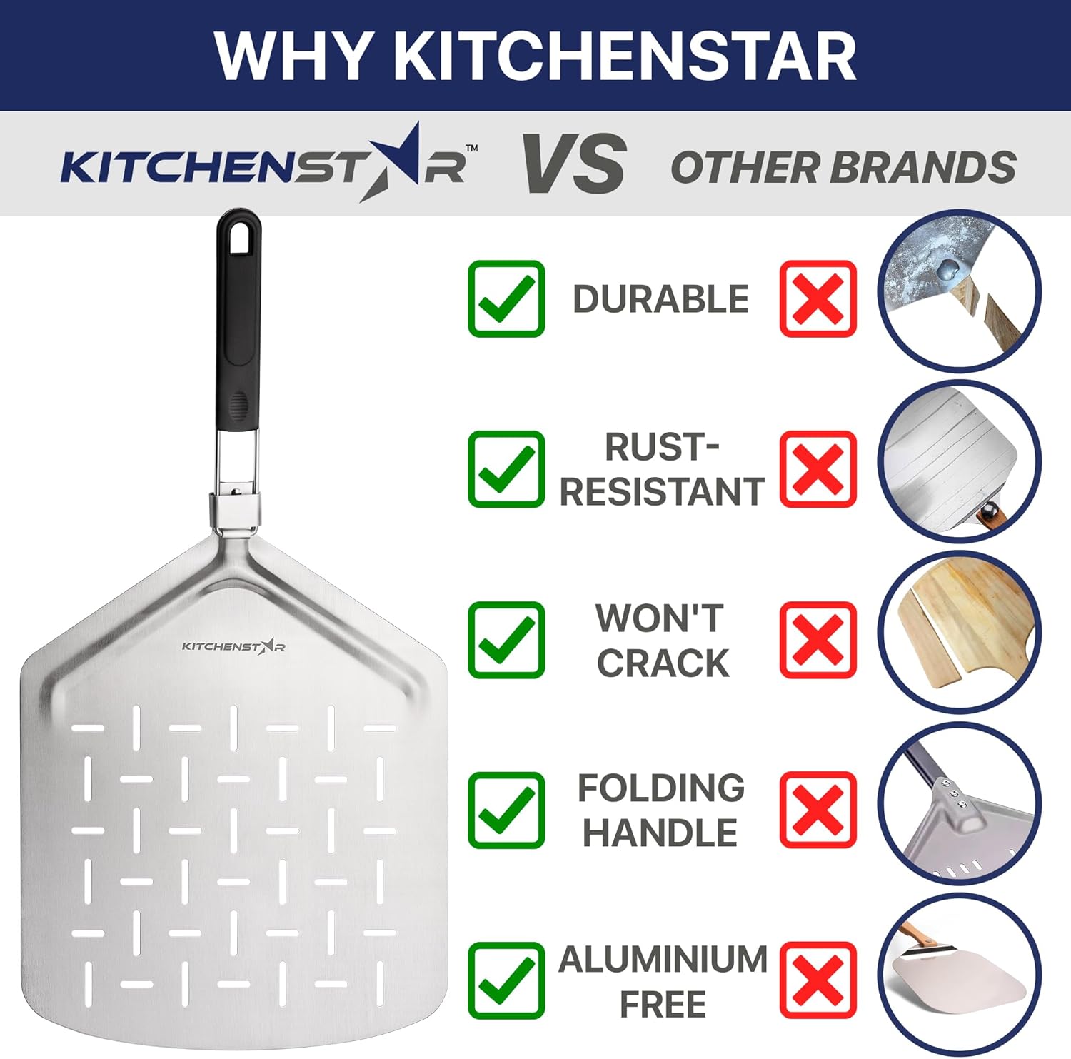 Pizza Making Kit by kitchenStar (Set of 2), Large - 16" Pizza Cutter Rocker Knife with Blade Cover + 13" Perforated Stainless Steel Pizza Peel with Folding Handle - Ultimate Pizza Oven Accessories