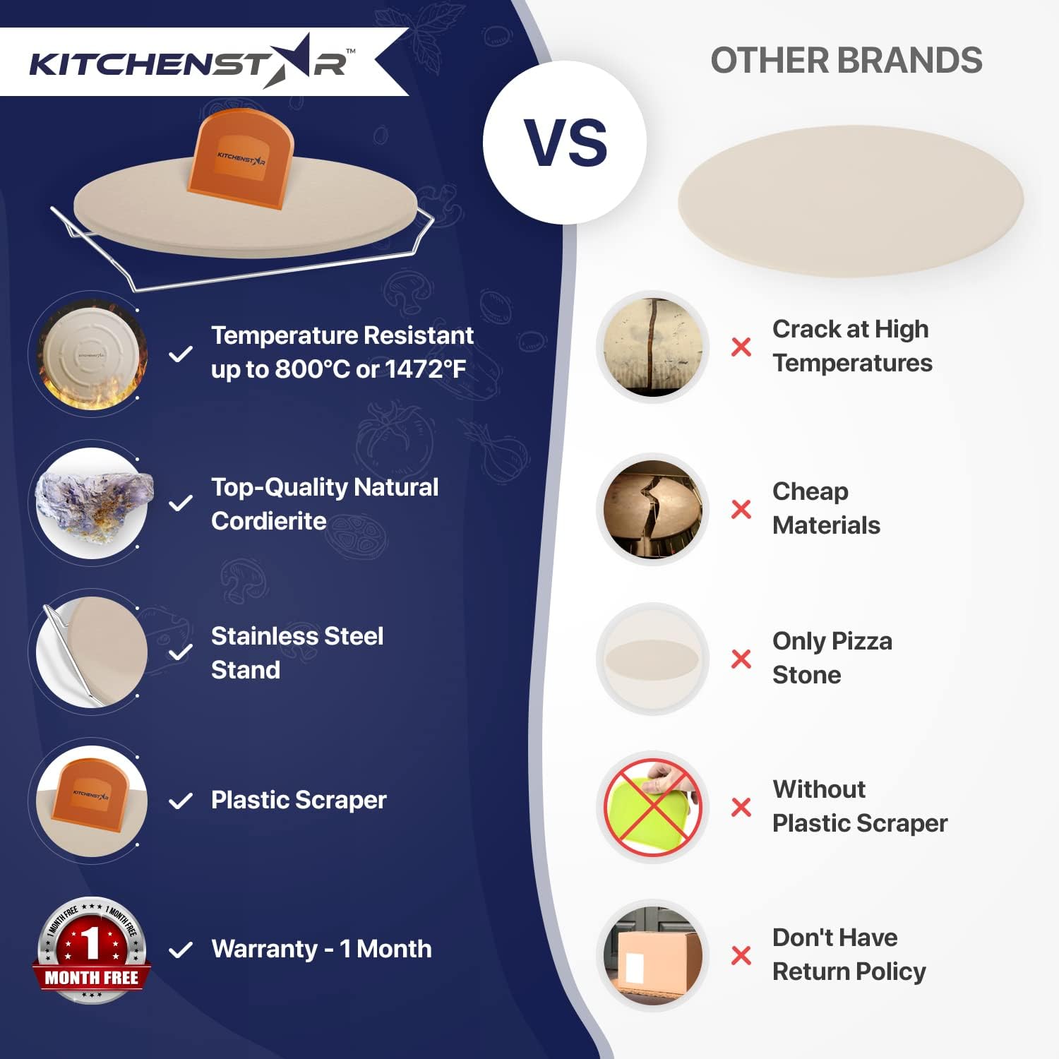 KitchenStar Pizza Stone for Oven and Grill 12 inch + Pizza Cutter Rocker 12" Black - Pizza Making Set Bundle - Premium Pizza Oven Accessories and Tools