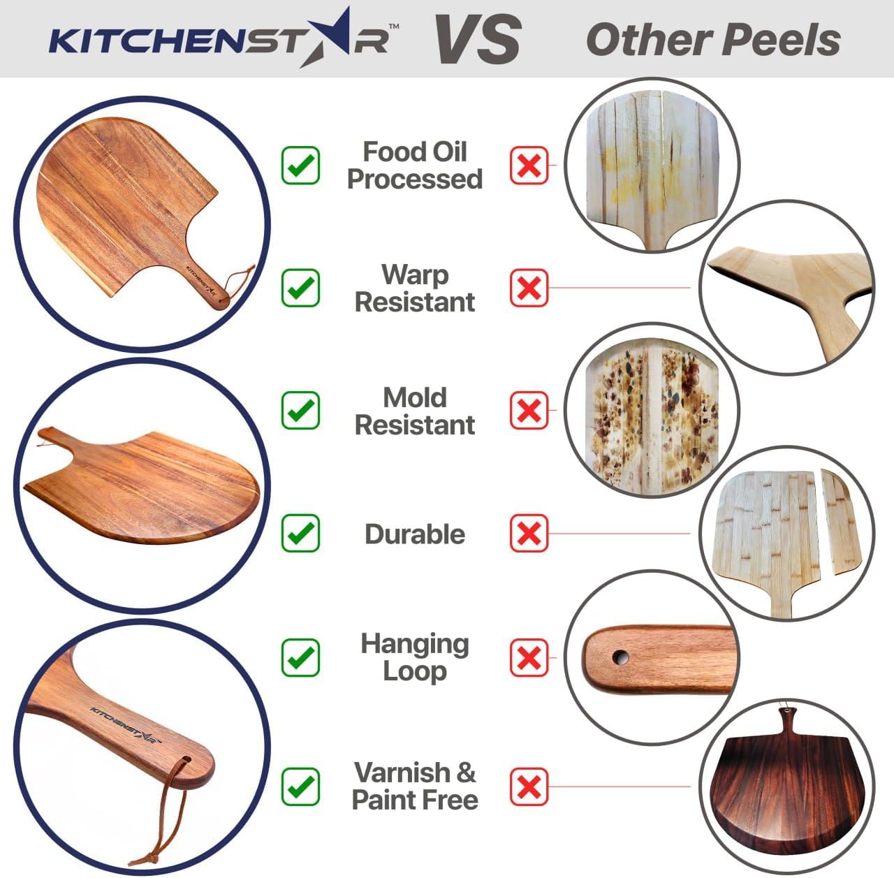 KitchenStar Pizza Cutter Rocker 16" Blade + Wooden Pizza Peel 16" - Pizza Making Bundle