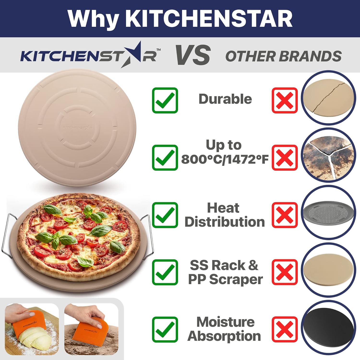 KitchenStar Pizza Stone for Oven 16 inch - Cordierite Baking Stone Set with Stainless Steel Rack and Plastic Scraper - Durable and High-Quality Ceramic Pizza Stones for Grill and Oven