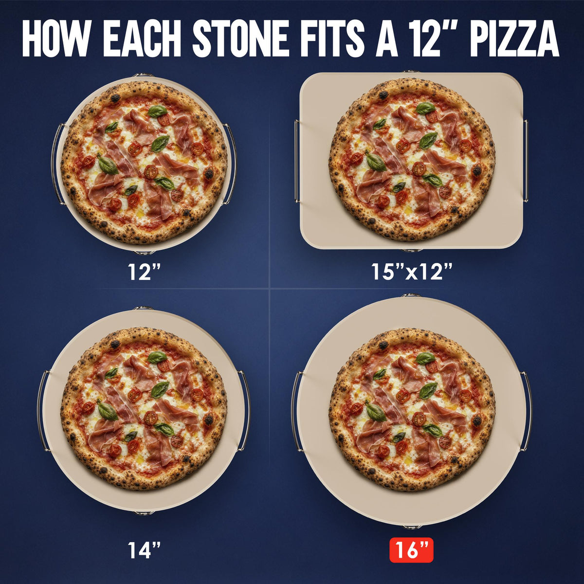 Pizza stone size comparison: how a 12 inch pizza fits on 12, 14, 16 and 15 x 12 inch stones