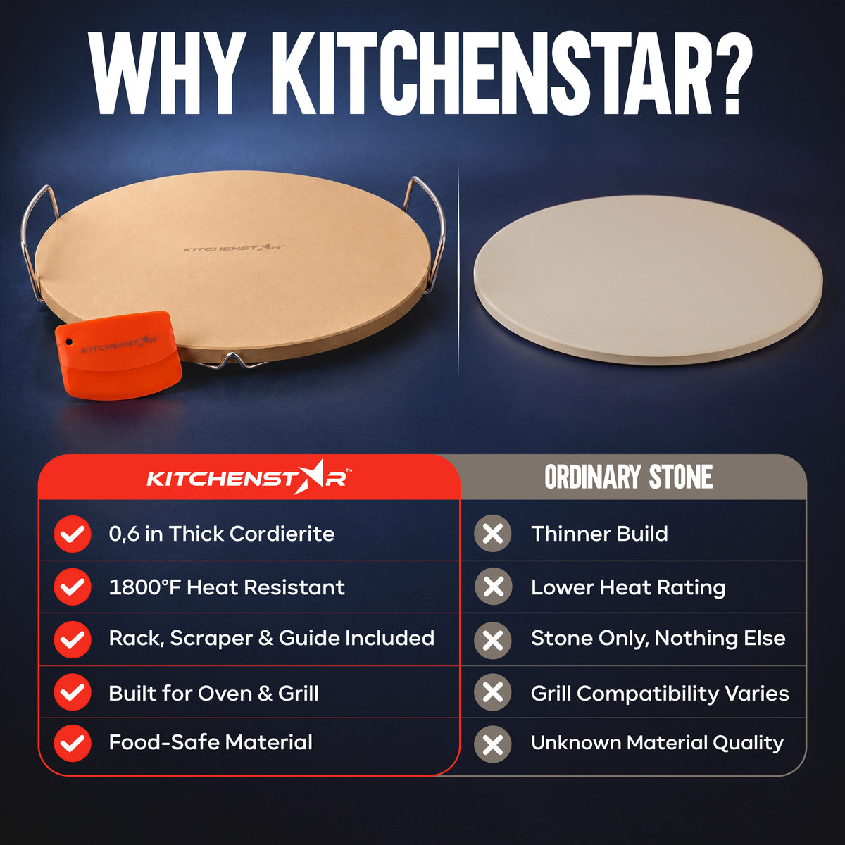 KitchenStar pizza stone vs ordinary stones: 0.6 inch thick cordierite, 1800°F heat resistant, rack and scraper included