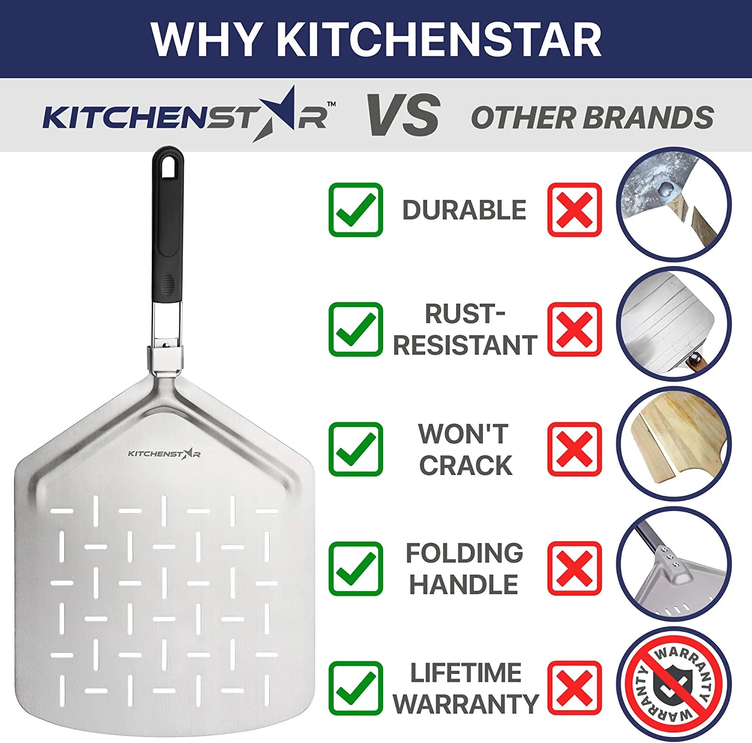 KitchenStar Perforated Stainless Steel Pizza Peel with Folding Handle (13 x 16.5 Inches) for Oven Pizza Turning, Placement and Retrieving - Professional Baking Tools Series