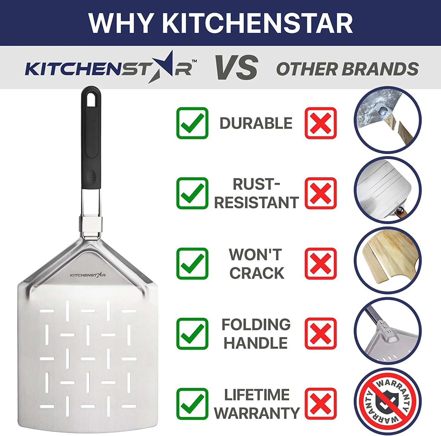 KitchenStar Perforated Stainless Steel Pizza Peel with Folding Handle (9.5 x 14 Inches) for Oven Pizza Turning, Placement and Retrieving - Professional Baking Tools Series